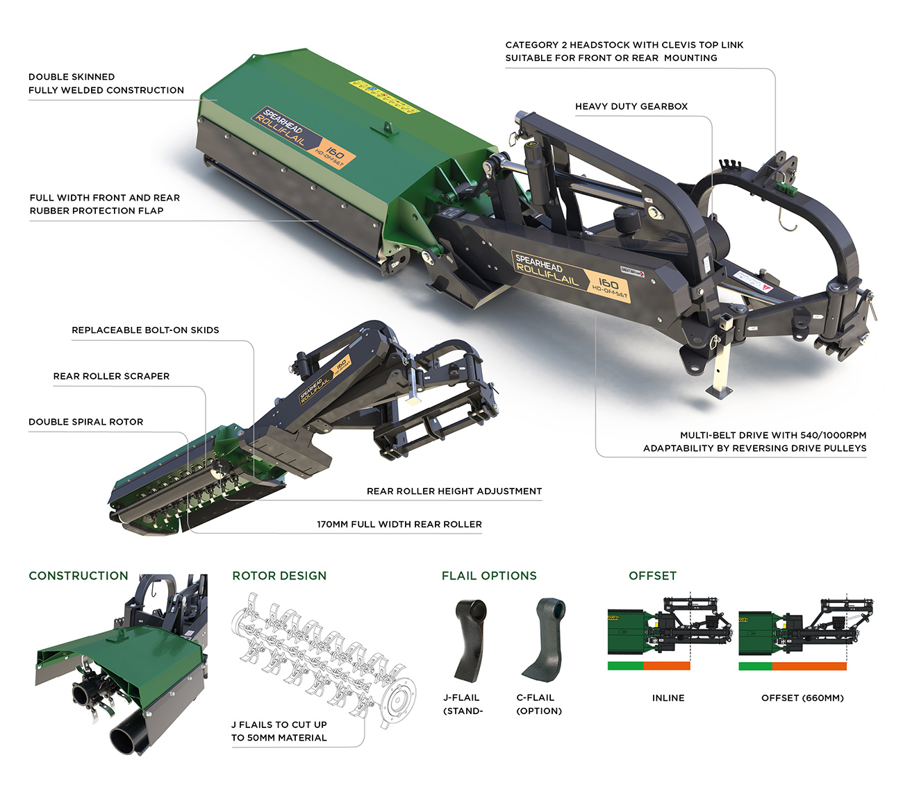 Rolliflail HD Offset Flail Mower