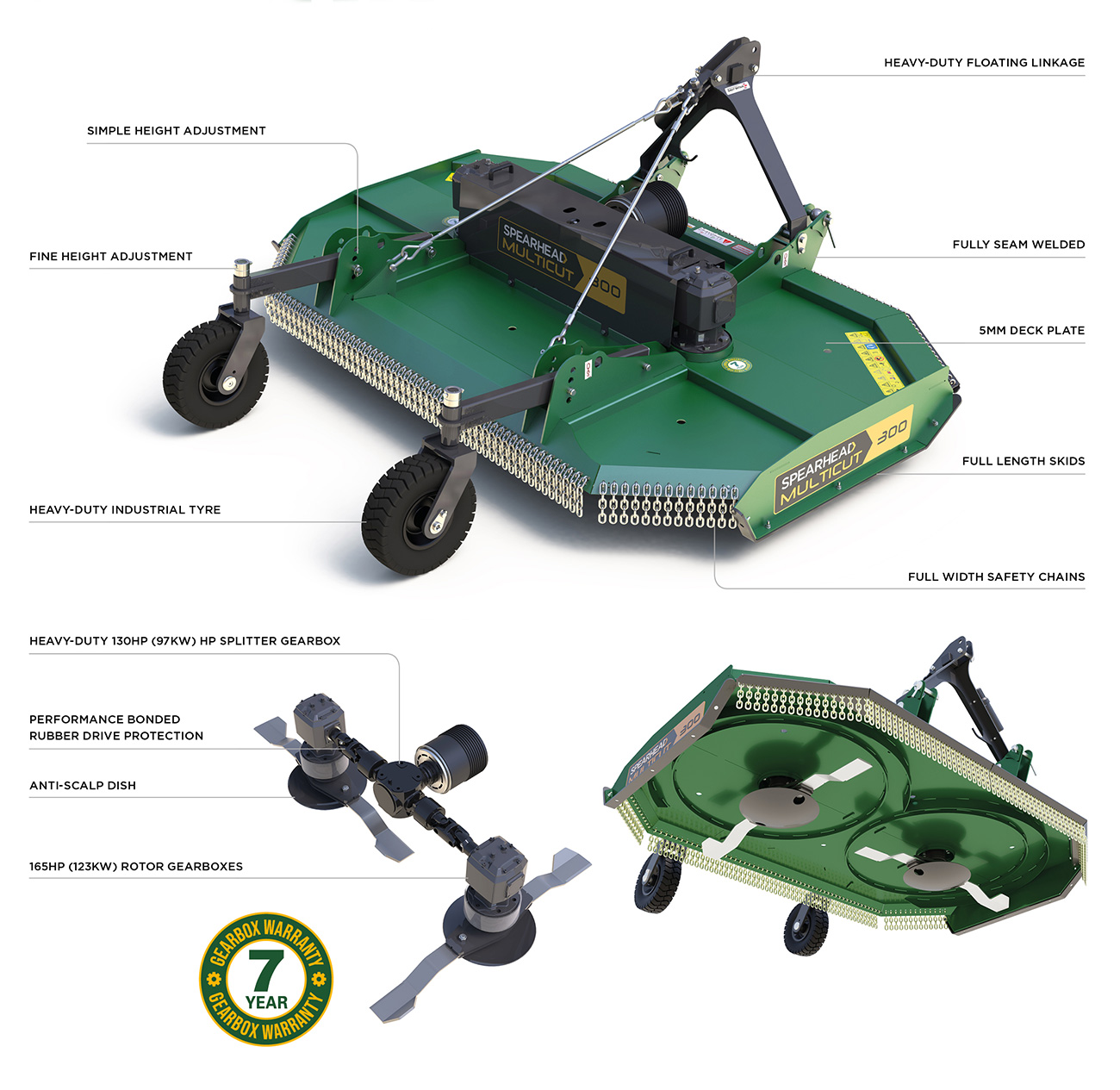 Multicut 300 Rotary Mower features