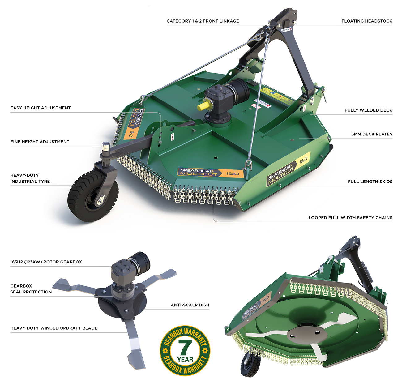 Multicut 160 Rotary Mower features