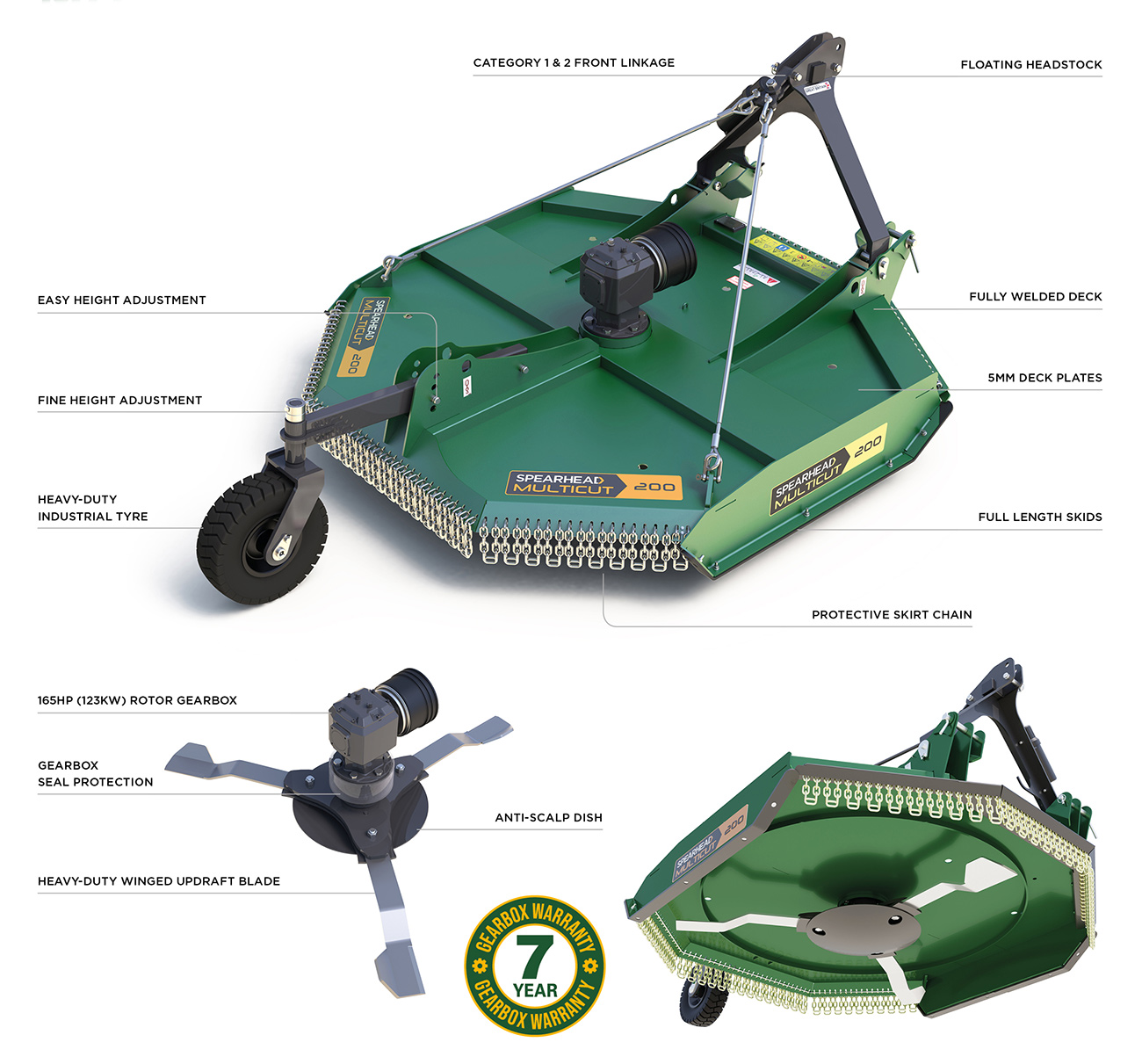 Multicut 200 Rotary Mower features