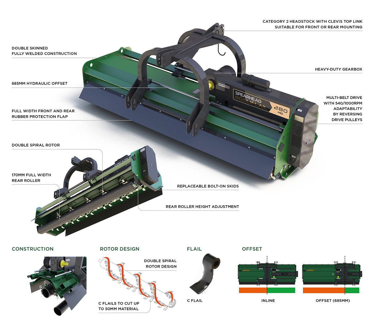 Rolliflail HD Flail Mower features