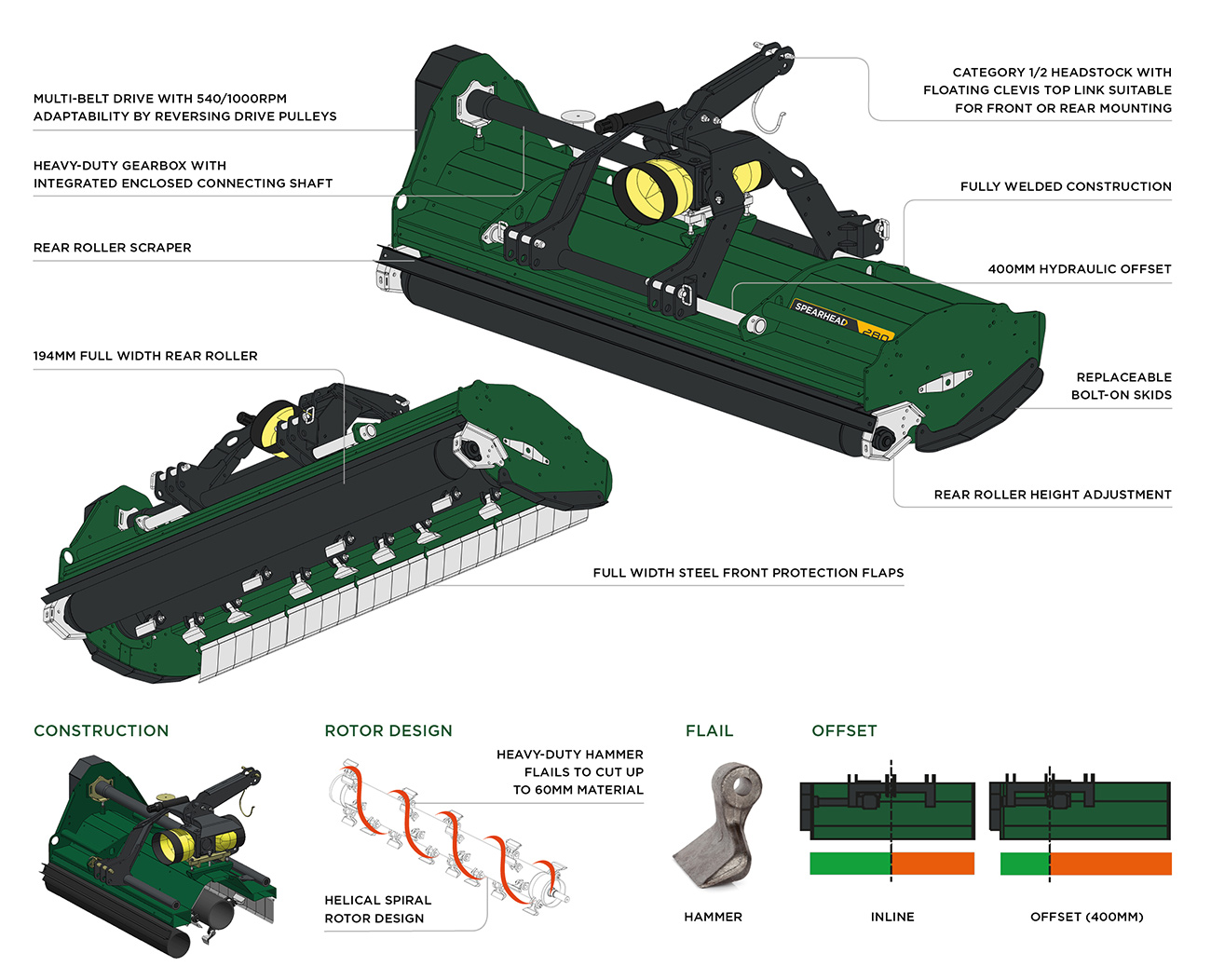 Sniper HD Flail Mower features
