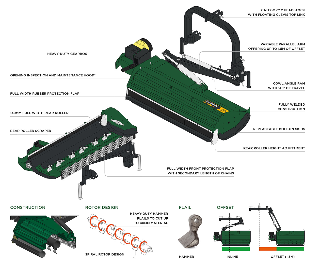 Sniper Offset Flail Mower Features