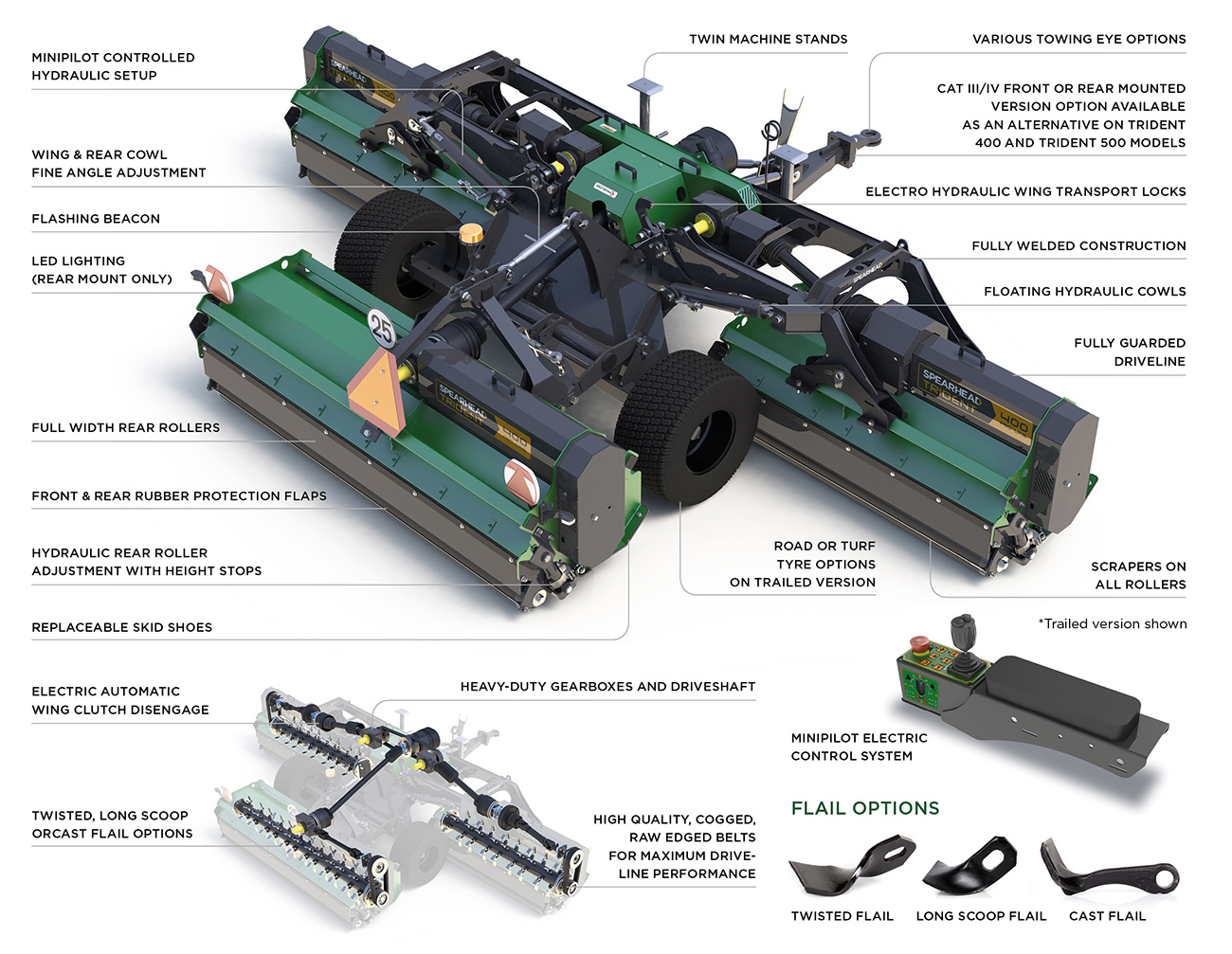Trident Proline Series Amenity Mower Features