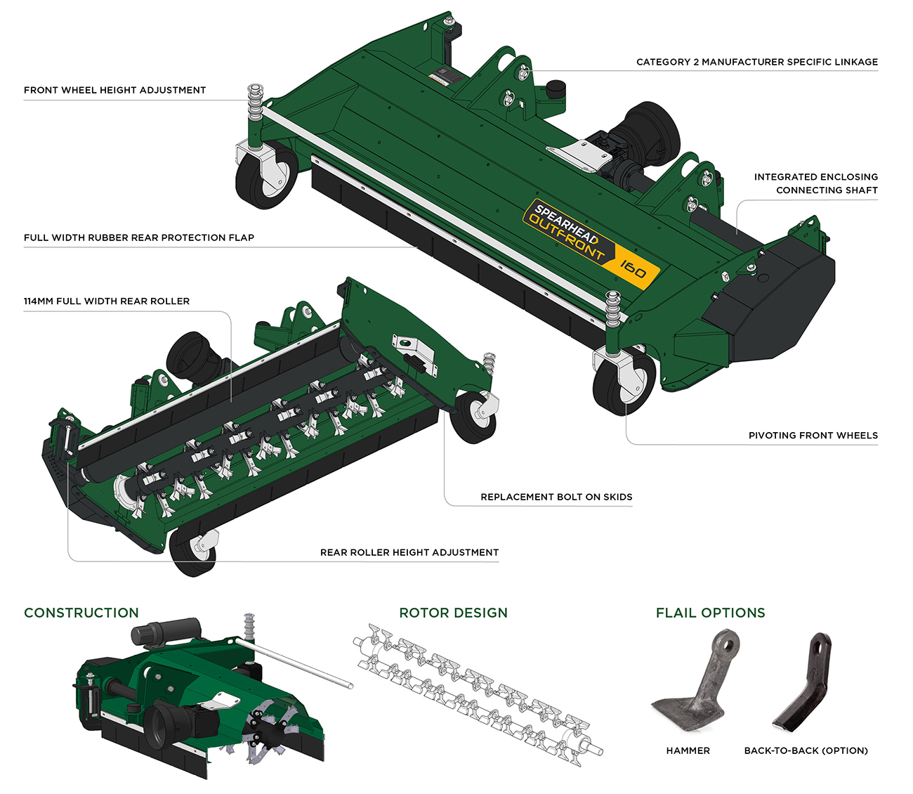 Outfront Series Amenity Mower