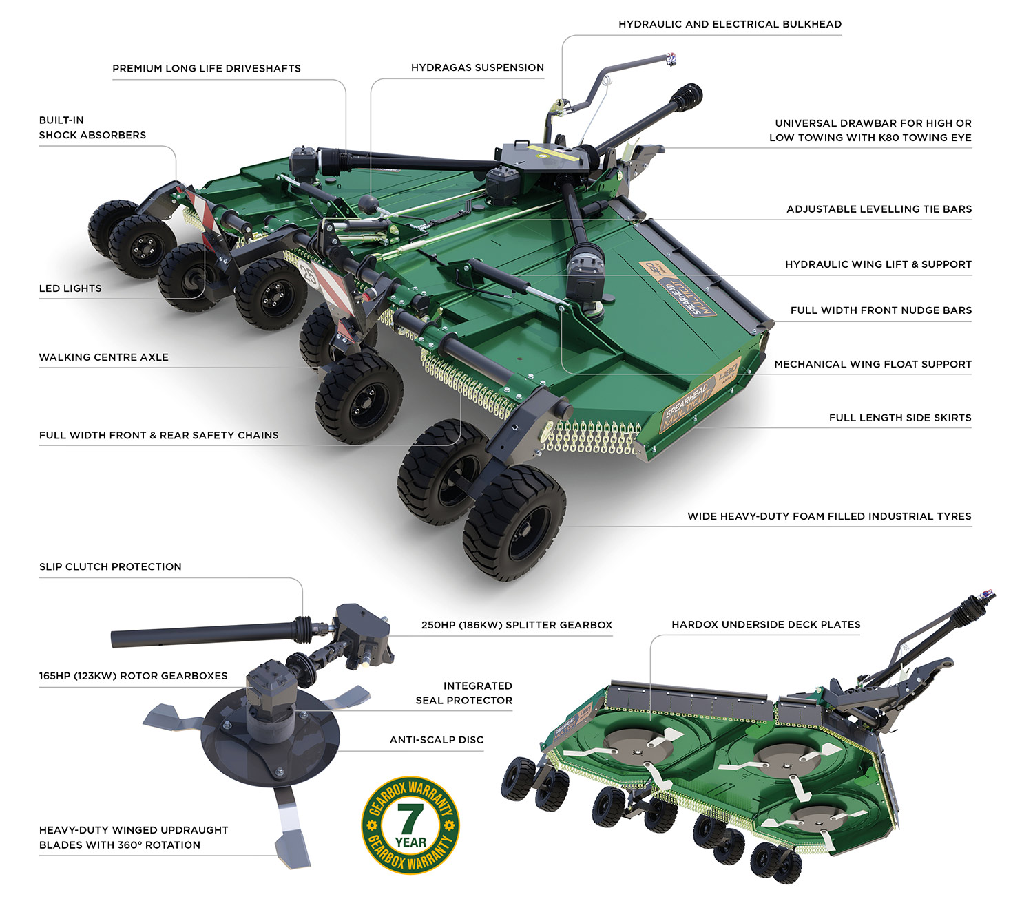 Multicut 480 Army Military Rotary Mower