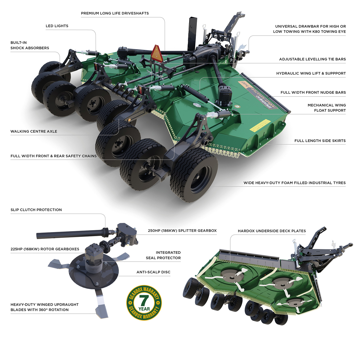 Multicut Army Master 530 Military Rotary Mower